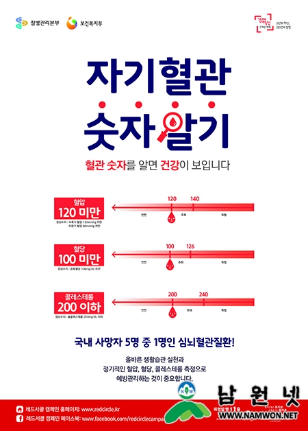 0914 건강생활과 - 비즈링으로 홍보하는 심뇌혈관질환 예방 캠페인.jpg