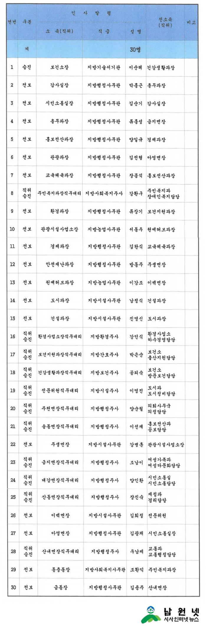 남원시인사.jpg